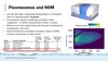 Slide13